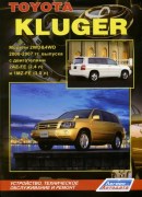 Kluger