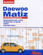 matiz